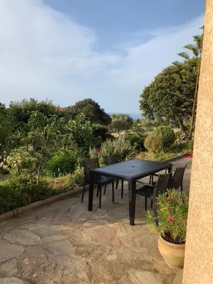 Jardin de l'établissement Appartement rez de villa